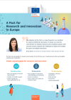 A Pact for Research and Innovation in Europe (fact...