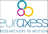 EURAXESS Talent Management Hub