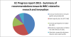  EC Progress reports WBC 2015 - progress made in Science...